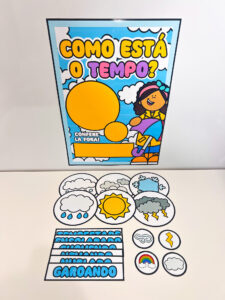 Painel Como esta o tempo?
