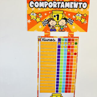 Painel Campeões do Comportamento