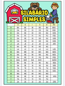 Silabário sílabas simples