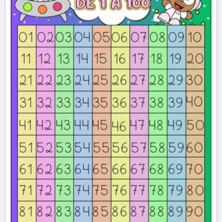 Tabela Numérica