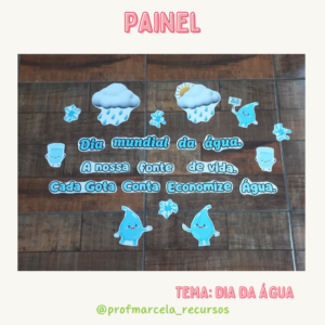 Painel dia da água