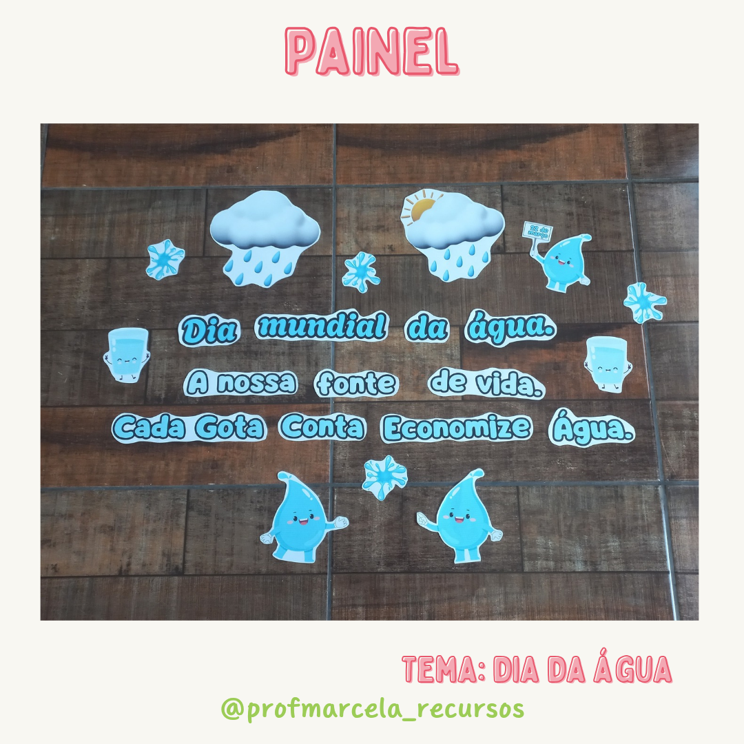 Painel dia da água