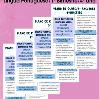 Resumo do Plano de curso de Língua Portuguesa 2025-4º ano/fundamental I