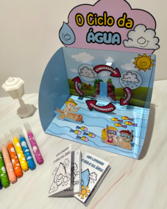 Ciclo da água