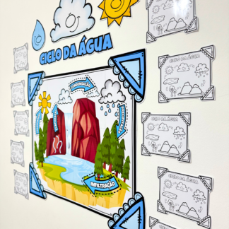 Mural colaborativo tema “O Ciclo da água”