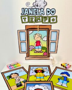 🪟 Painel Janela do Tempo 🕒🌟