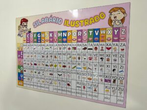 📚 Silabário Ilustrado – Um recurso indispensável para a fase de alfabetização!