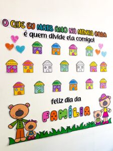 Painel Dia Nacional da Família 👨‍👩‍👧‍👦