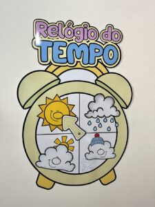 Relógio do Tempo Interativo ⏰