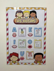 📄 Painel As Vogais
