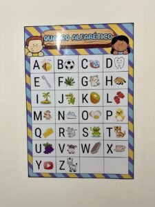 📄 Quadro Alfabético