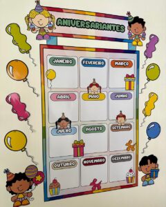 Painel Aniversariantes 🎂🎉