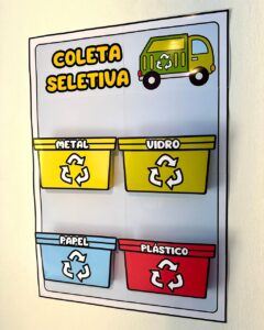 ♻️ Cartaz Coleta Seletiva – Atividade Interativa Meio Ambiente |Educação Ambiental