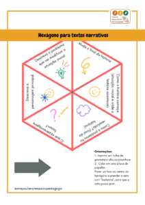 Hexagono para textos narrativos