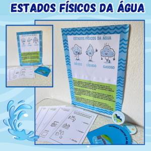 Água – Estados Físicos