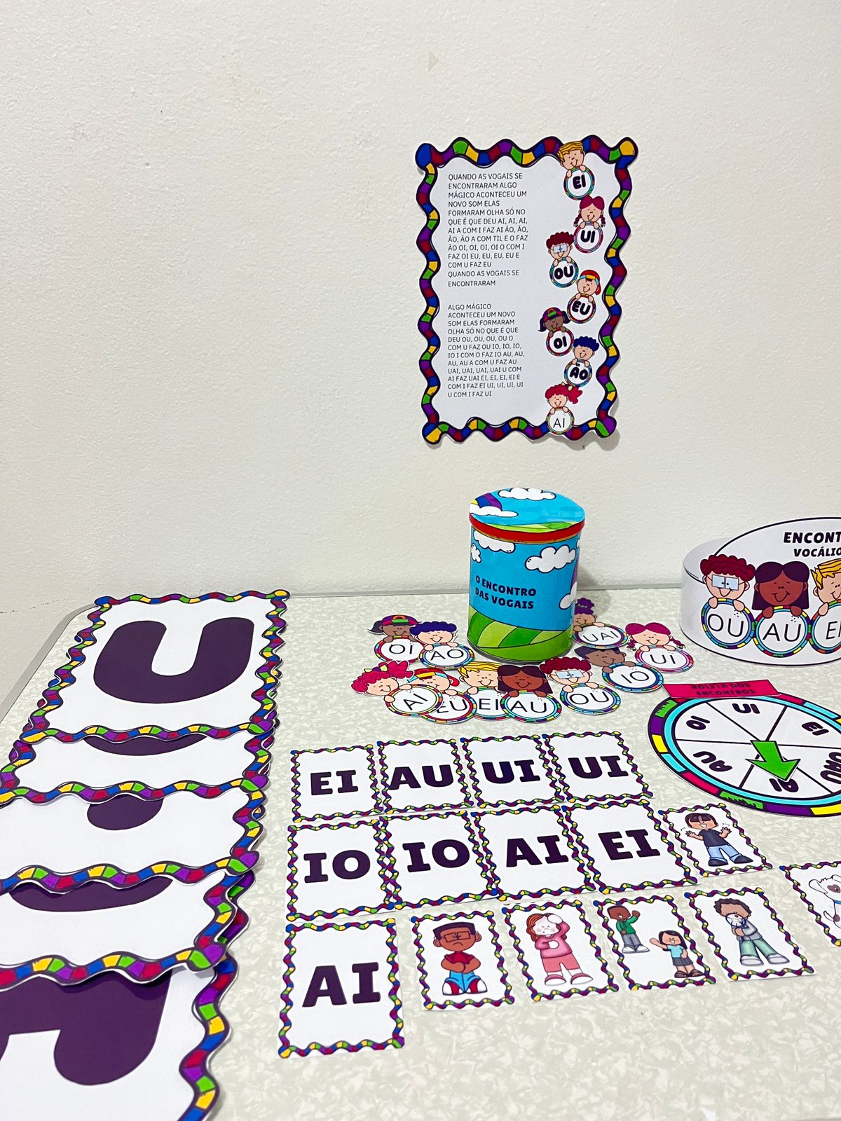 Encontro vocálicos – Ensino Fundamental 1°ao 3 ° anos.