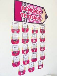 Painel Interativo de Gêneros Textuais – Kit Educativo Completo 🖍️🎒