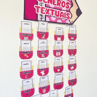 Painel Interativo de Gêneros Textuais - Kit Educativo Completo 🖍️🎒