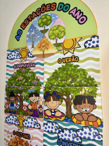 Painel as 4 estações