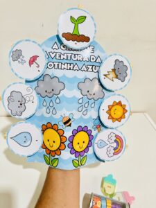 Recurso Pedagógico dia da Água Educação infantil
