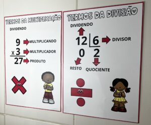TERMOS DA DIVISÃO E MULTIPLICAÇÃO