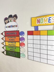 🖍️Alfabetômetro