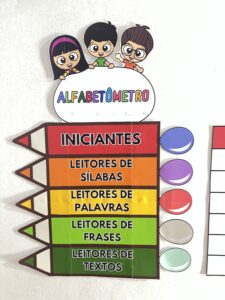 ALFABETÔMETRO