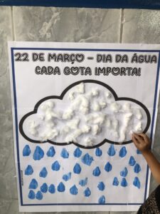NUVEM INTERATIVA