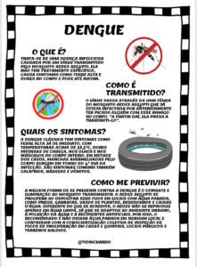 Dengue atividades