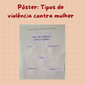 Tipos de violência contra a mulher – pôster
