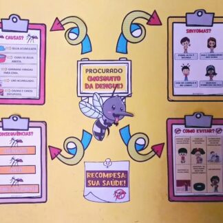 Kit de Atividades “Combate à Dengue na Alfabetização”