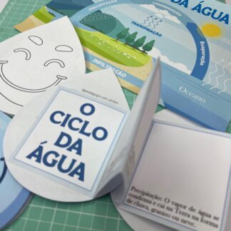 ARQUIVO - ATIVIDADE INTERATIVA O CICLO DA ÁGUA/DIA DA ÁGUA