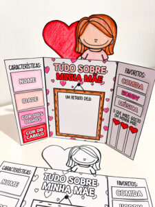 Flipbook “Tudo sobre minha mãe”