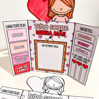 Flipbook "Tudo sobre minha mãe"