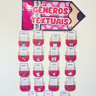 Painel de Gêneros Textuais