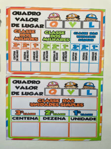 QUADRO VALOR POSICIONAL + ATIVIDADES