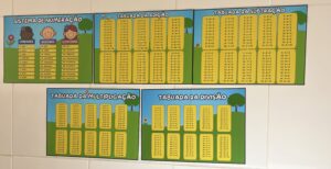 📚 Conjunto de Cartazes Matemáticos – Colorido, Lúdico e Educativo! 🧠✨