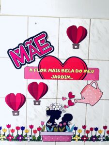 Painel Dia das Mães