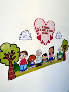 Painel Dia da família
