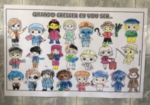 Cartaz Profissões