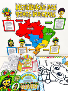 Kit Povos Indígenas