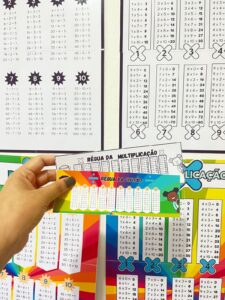 Painel e Régua da Multiplicação