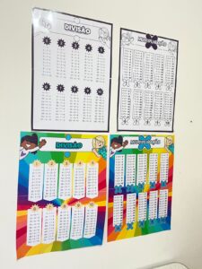 PAINEL E RÉGUA DA MULTIPLICAÇÃO