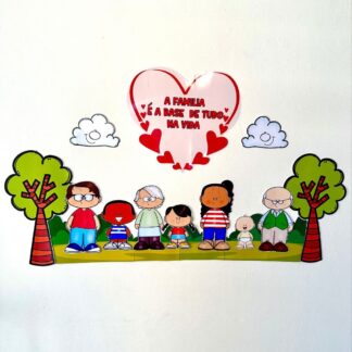 Painel dia da família