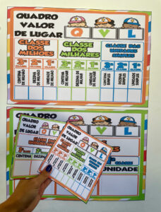 Quadro valor de lugar