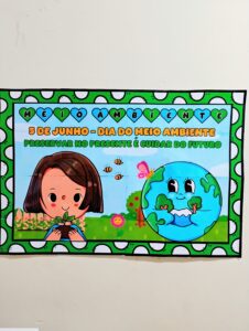 Painel do Meio Ambiente
