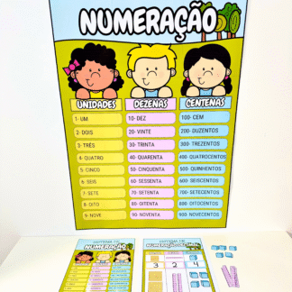 Sistema de numeração