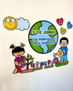 🌿 Painel: Dia Mundial do Meio Ambiente