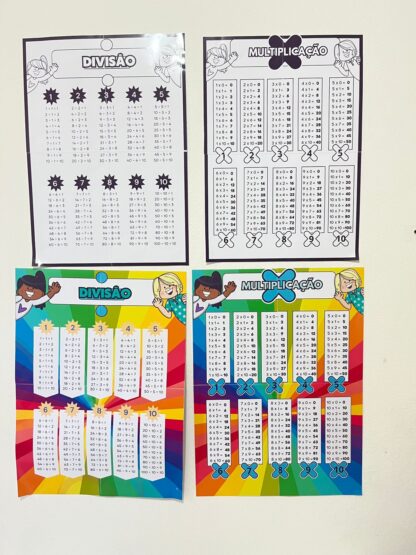 ❌Kit Completo de Cartazes e Réguas de Multiplicação e Divisão! ❌ - Imagem 5