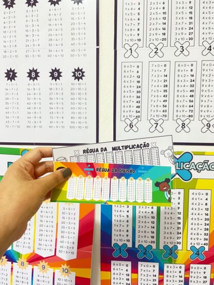 ❌Kit Completo de Cartazes e Réguas de Multiplicação e Divisão! ❌ - Imagem 4